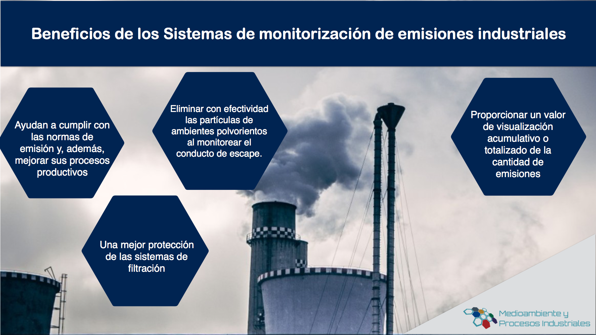 Sistemas de monitorización de emisiones industriales